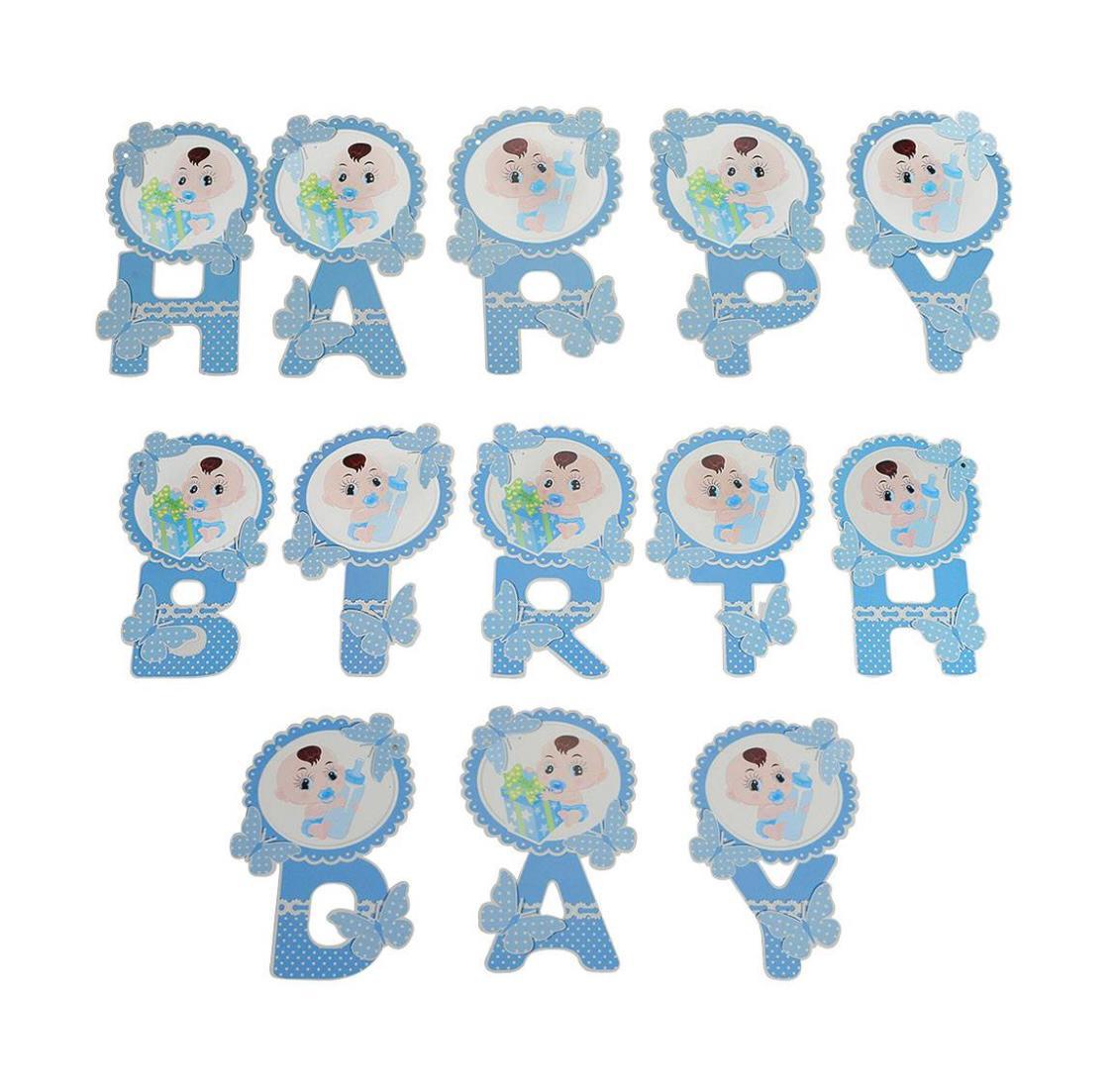 Renowned Events - Birthday Theme Banner - The Party Store