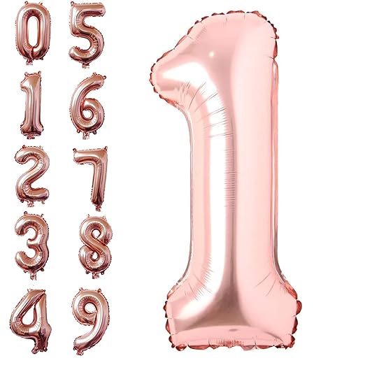 Helium Number Balloons | Age Number Foil Balloons 0–9 | Birthday Party Decorations | The Party Store