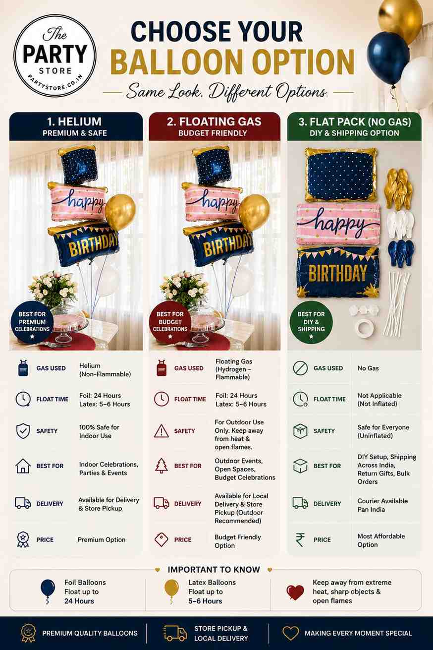 Blue &amp; Gold Happy Birthday Balloon Bouquet | Helium Birthday Balloons