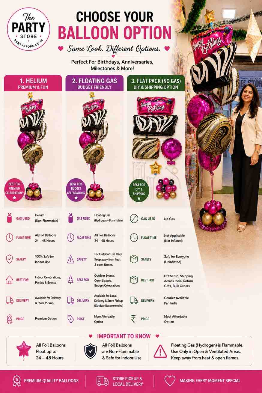Premium Birthday Balloon Bouquet with Helium Delivery